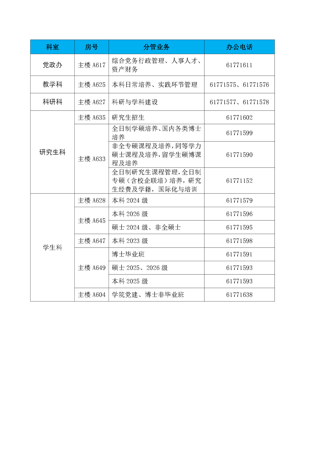 科室联系信息20261010.jpg